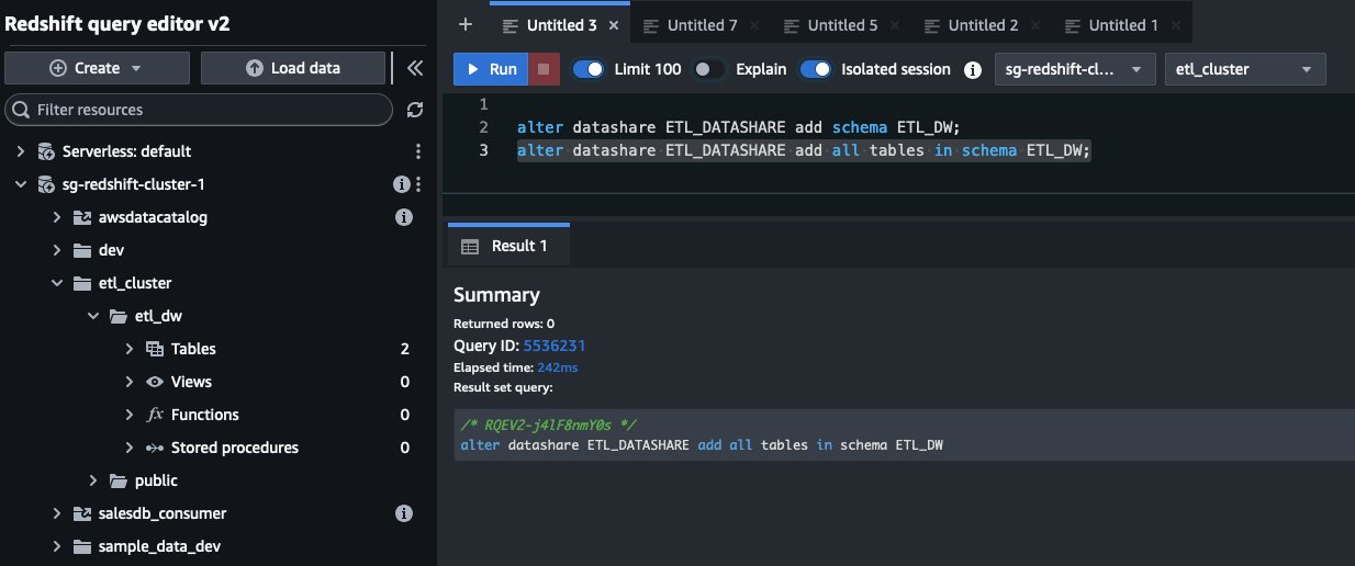 Include Schema & Tables