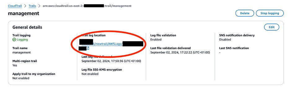 CloudTrail management
