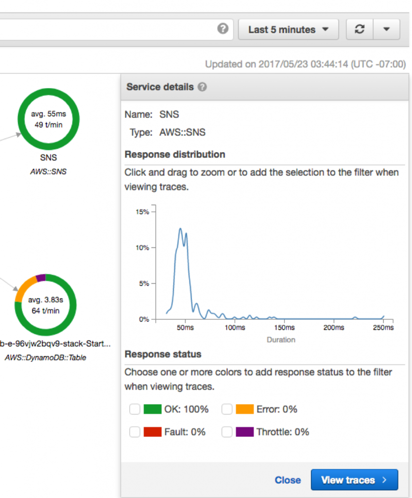 aws workspaces round trip time check