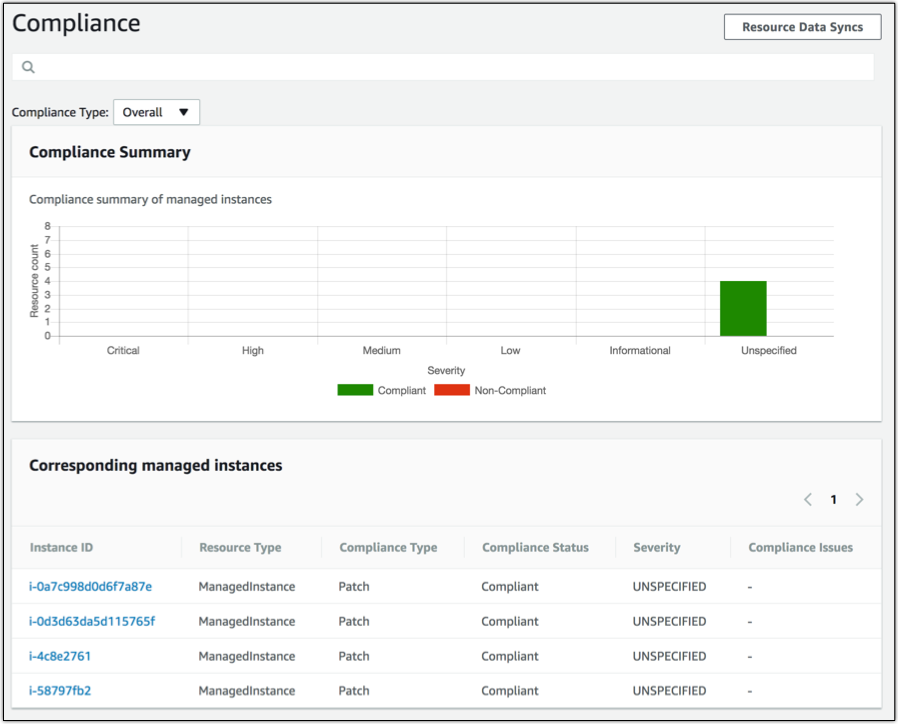 AWS Systems Manager Explorer – A Multi-Account, Multi-Region Operations  Dashboard