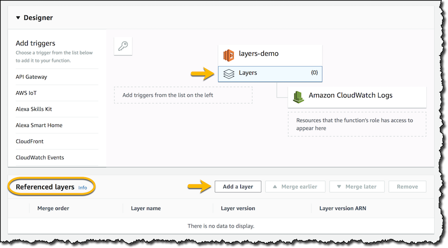 New for AWS Lambda – Use Any Programming Language and Share Common Components | Amazon Web Services