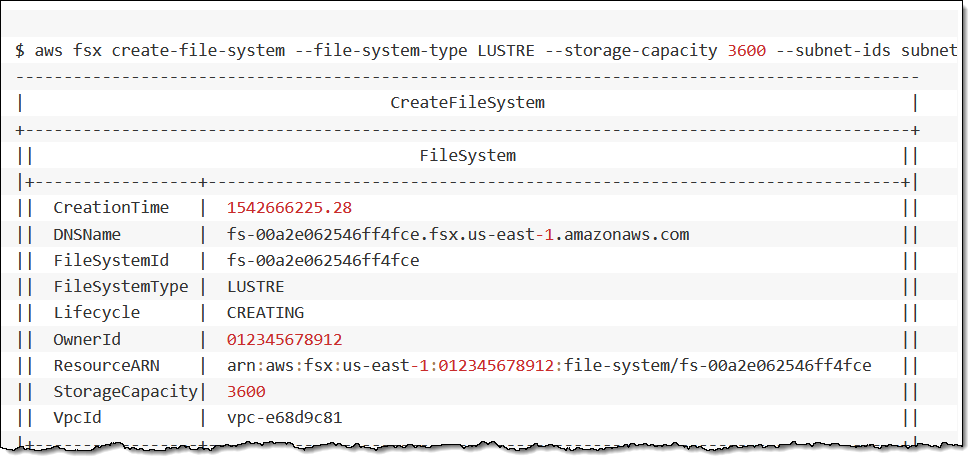 fsx for lustre