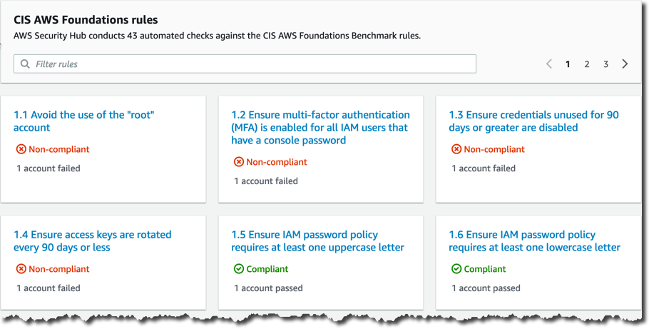 AWS Security Hub Now Generally Available