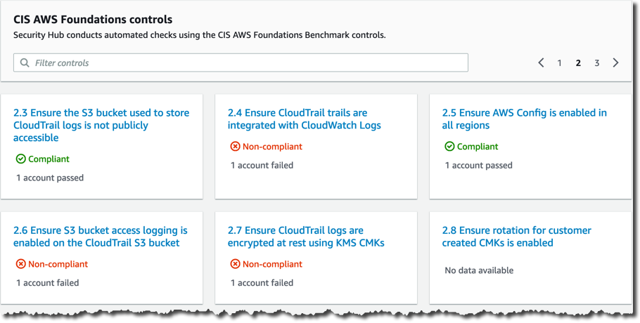 Account pass. CIS Security Benchmark. Сбросить настройки секьюрити хаб you.