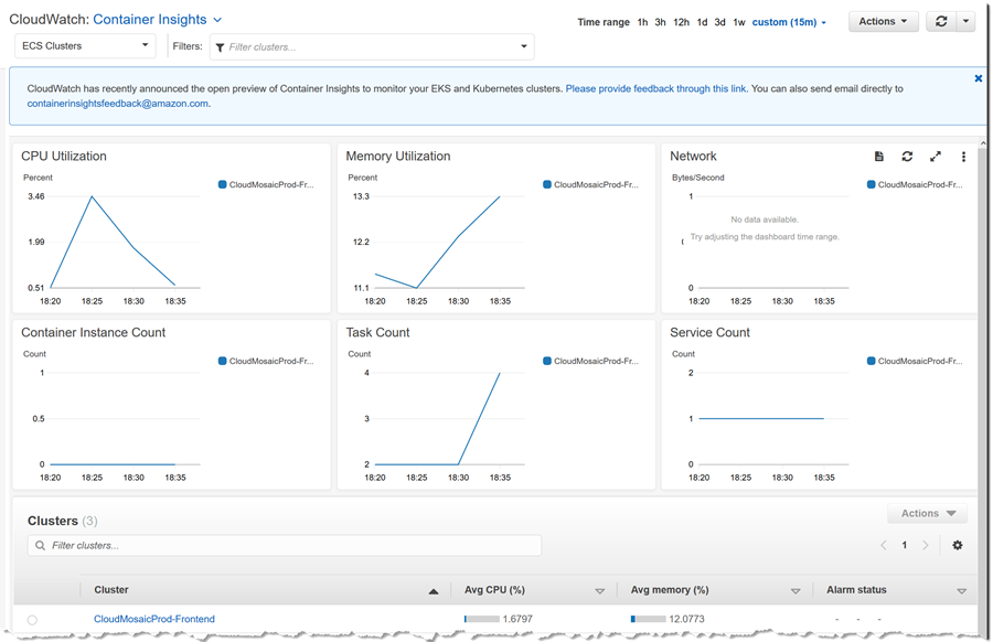 export cloudwatch metrics to prometheus