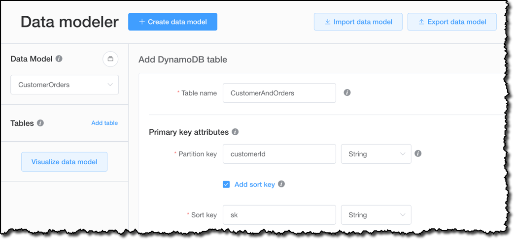 get schema from local dynamodb