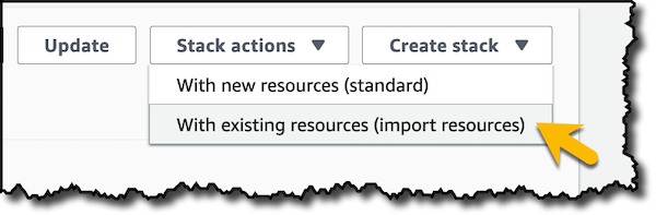 Best Way To Create Cloudformation Template From Existing Resources