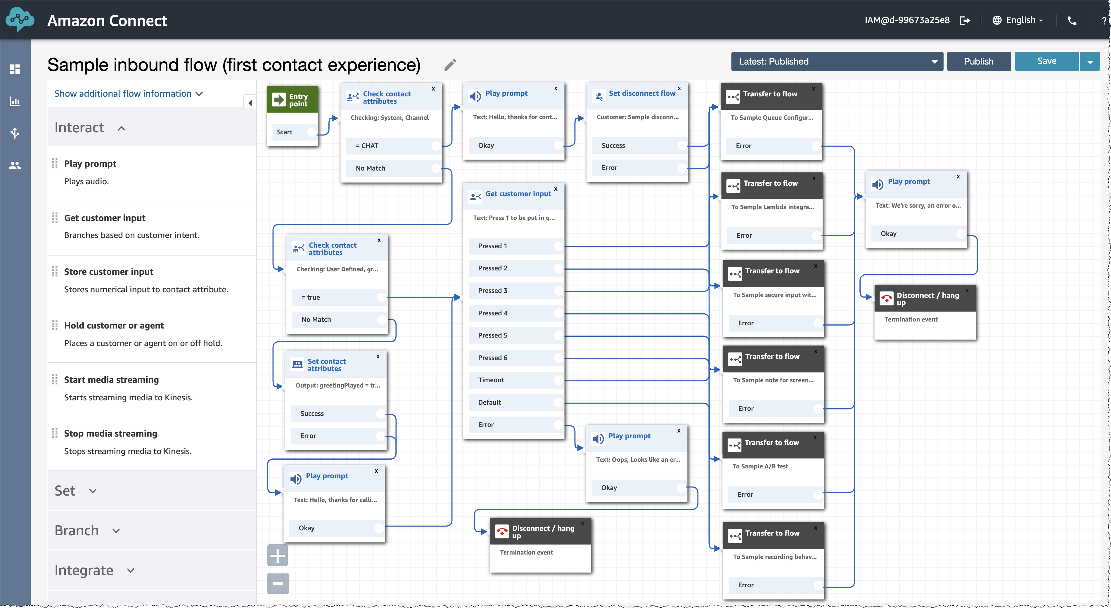 Connect примеры. Amazon connect. Амазон Интерфейс работы. Amazon клиенты. MB c4 connect Amazon.