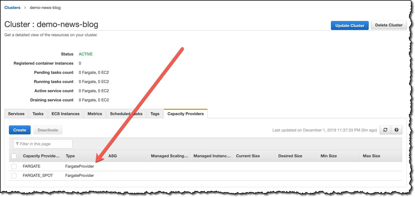 Aws Fargate Spotの発表 Fargateとスポットインスタンスの統合 Amazon Web Services ブログ