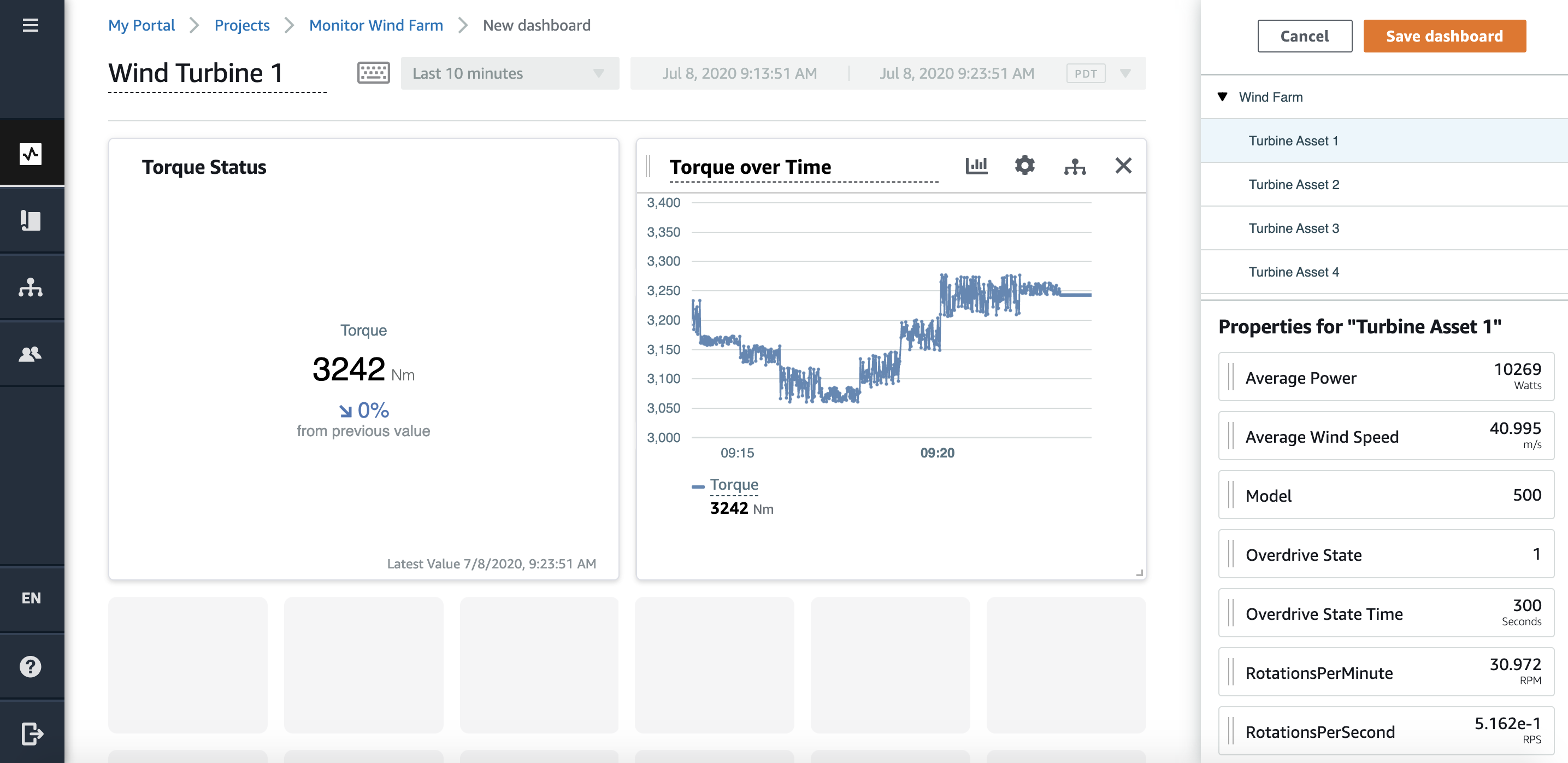 AWS IoT SiteWise monitor