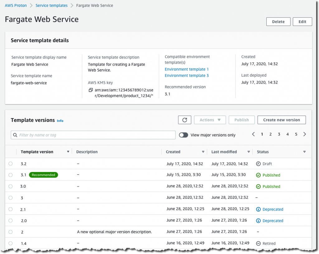 Preview Aws Proton Automated Management For Container And Serverless Deployments Aws News Blog