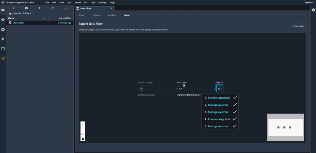 SageMaker のスクリーンショット