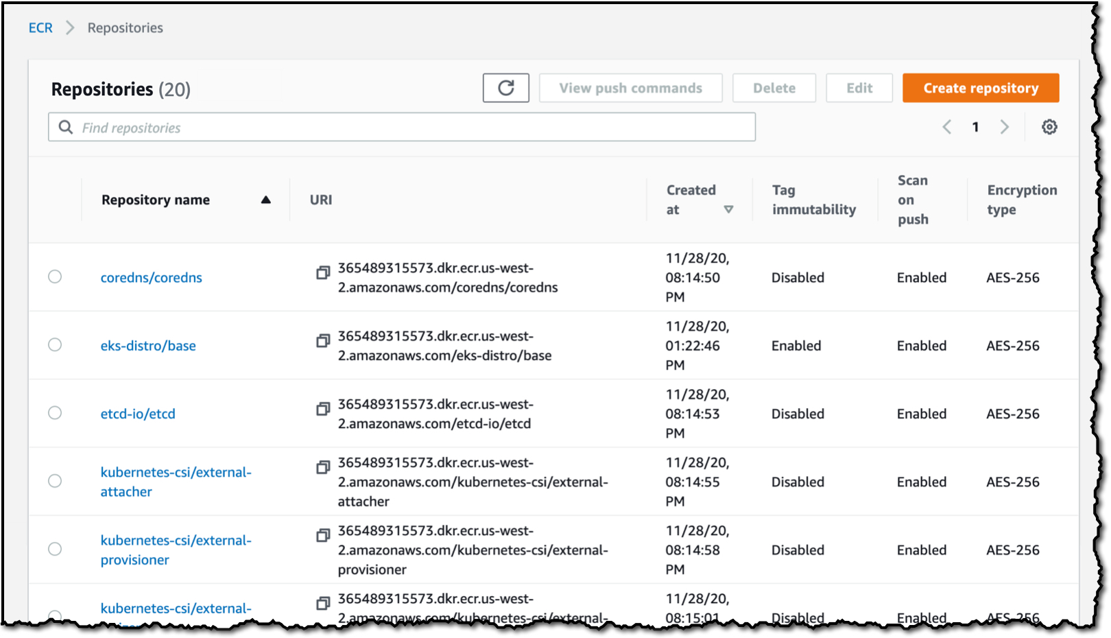 Amazon Eks Distro Amazon Eks 所使用的kubernetes 发行版 亚马逊aws官方博客