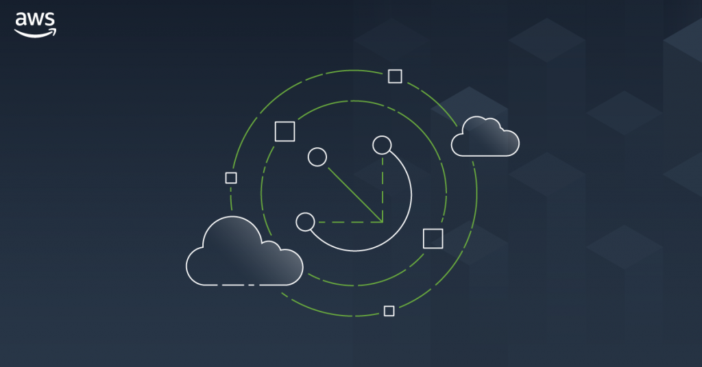 Innovate with Reliable, Scalable, and Secure Cloud Infrastructure – AWS for  Every Application Resources