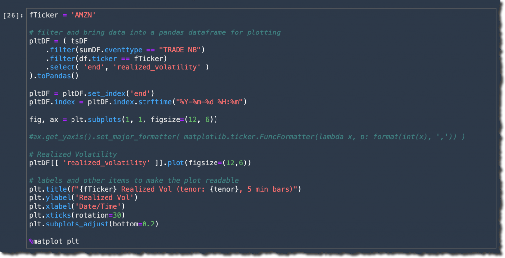 finspace plot realized volatility code