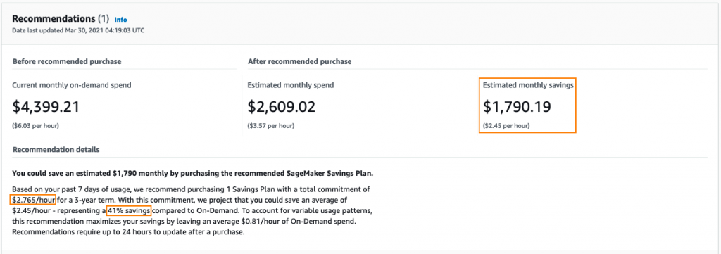 SageMaker Savings Plan