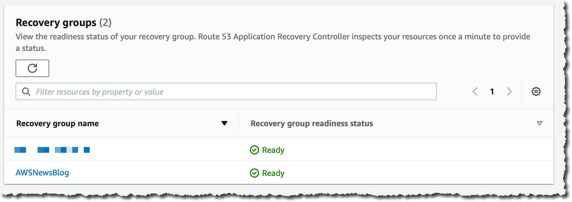 Introducing Amazon Route 53 Application Recovery Controller Noise