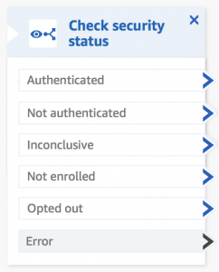 Amazon Connect Voice ID Configuration panel