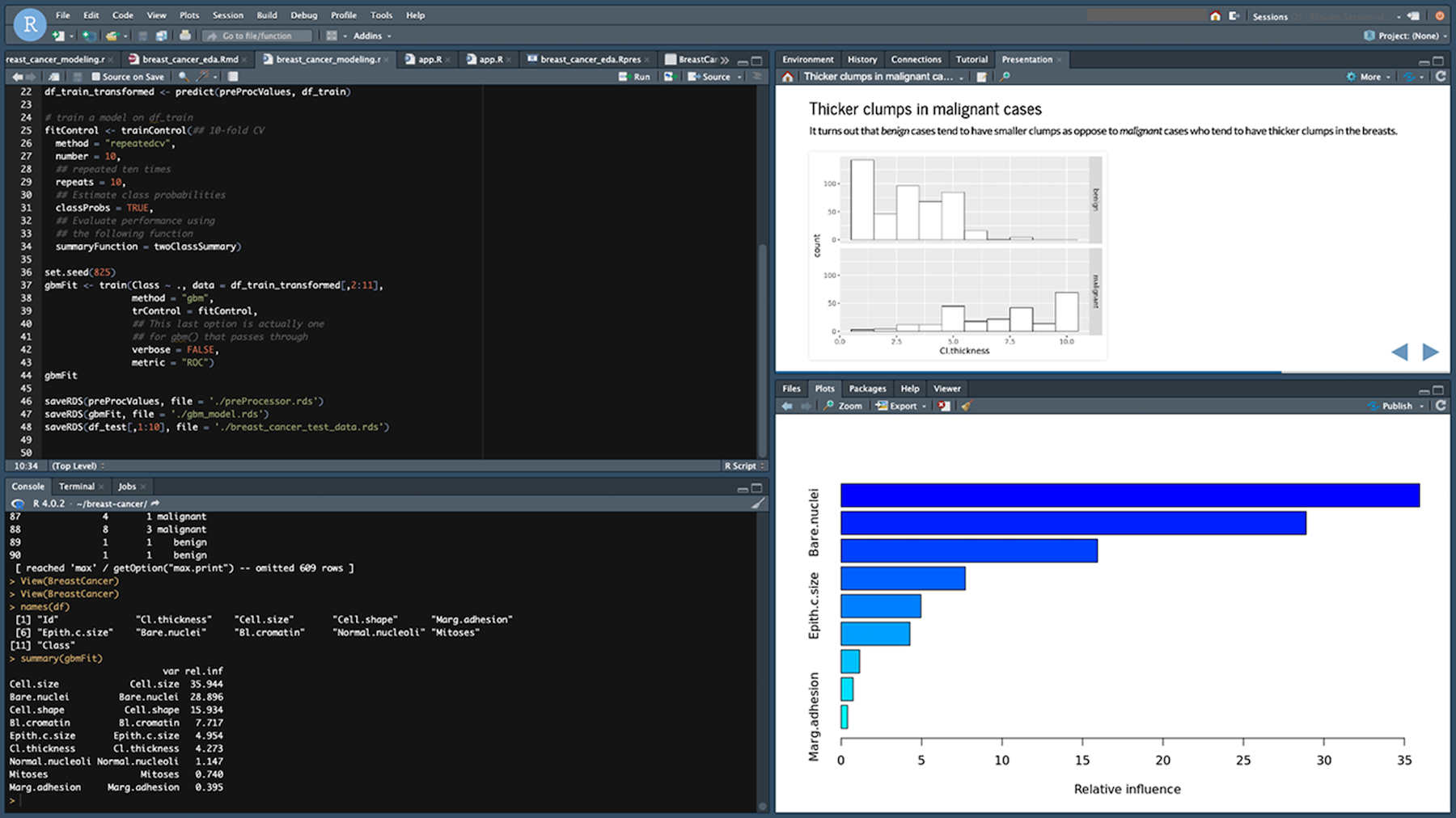 データサイエンティスト向けのフルマネージド Rstudio On Amazon Sagemaker を発表 Amazon Web Services ブログ