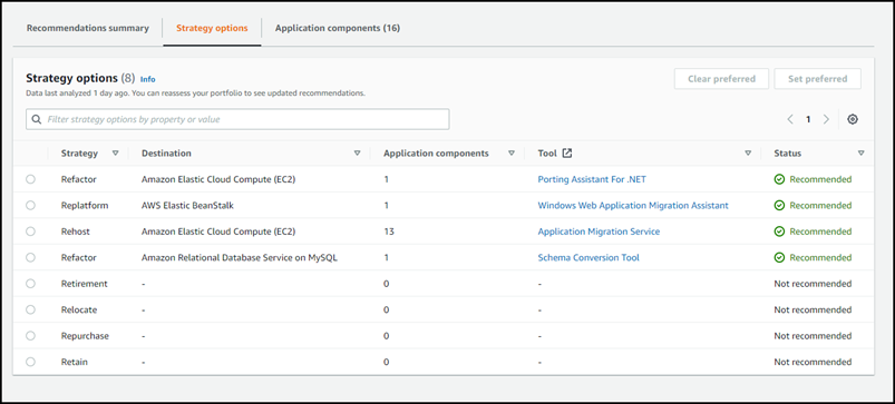 AWS Migrations Hub Strategy Recommendations