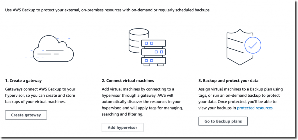 VMware에 대한 AWS Backup 지원 다이어그램