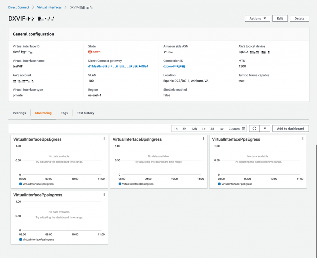 SiteLink VIF Monitoring