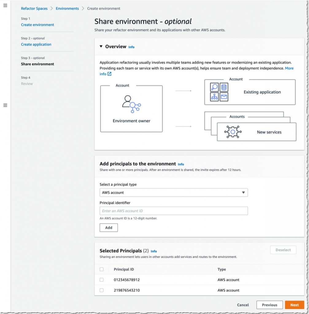 Refactor Space - Shared Accounts