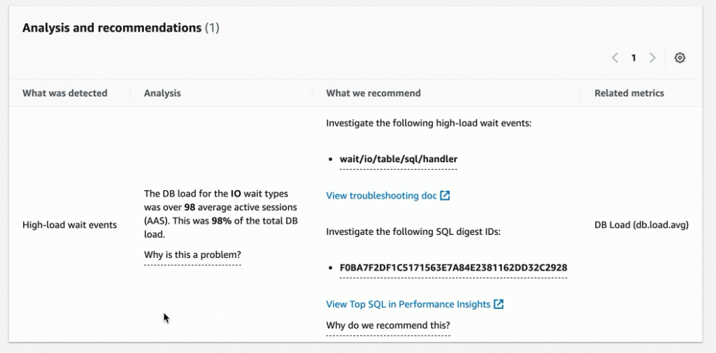 Analysis and recommendations 