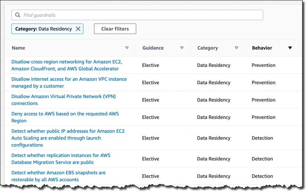 aws chatbot guardrails