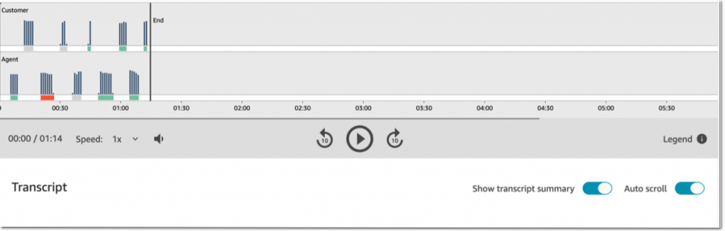 Contac Lens – Show Transcript Summary（显示记录摘要）– Toggle（切换）按钮