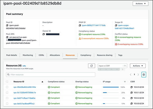 Monitoring an IPAM pool