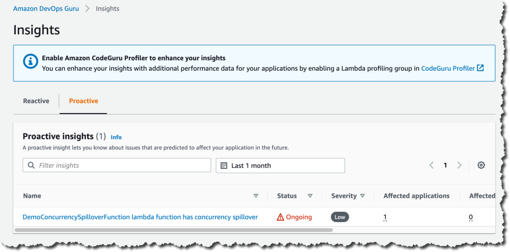 List of proactive insights