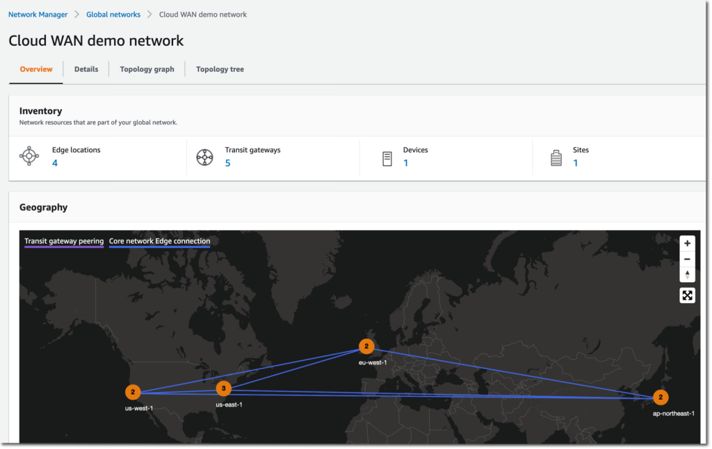 Cloud Wan - Monitoring inventory