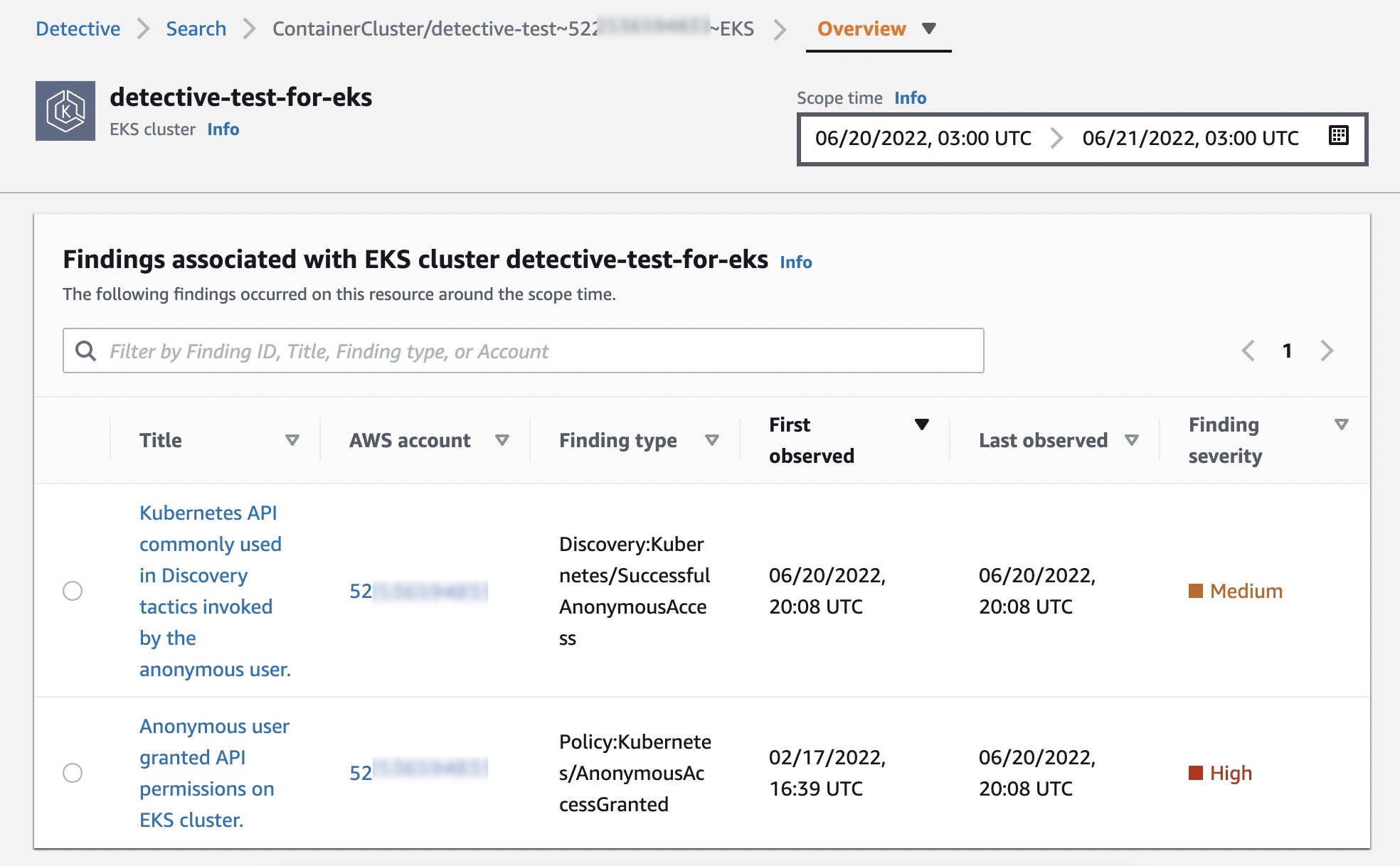 Amazon Detective admite cargas de trabajo de Kubernetes en Amazon EKS para investigaciones de seguridad | Servicios web de Amazon