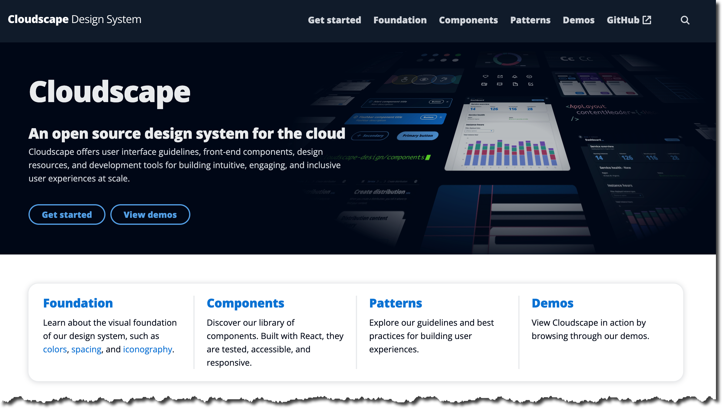 Cloudscape Design System