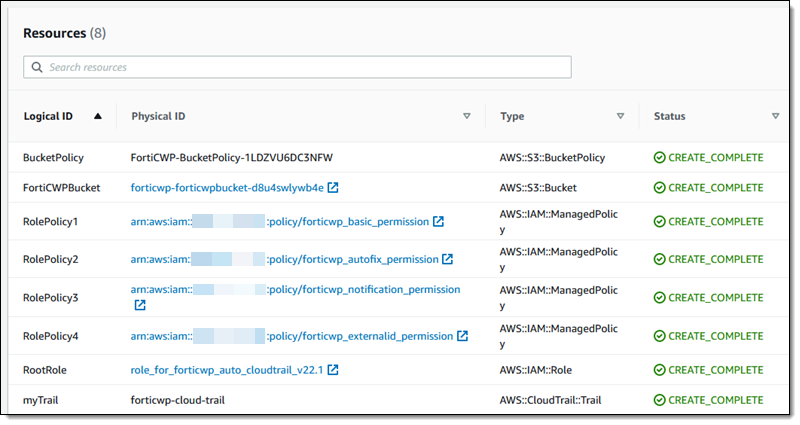 Fortinet FortiCNP: ahora disponible en AWS Marketplace | Servicios web de Amazon