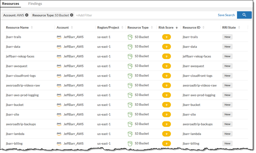 Fortinet FortiCNP: ahora disponible en AWS Marketplace | Servicios web de Amazon