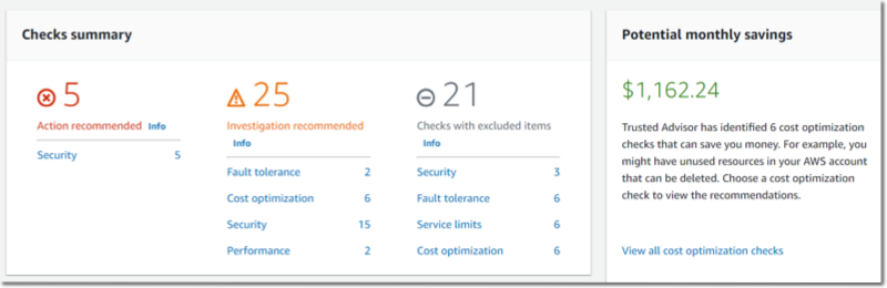 AWS Trusted Advisor Categories