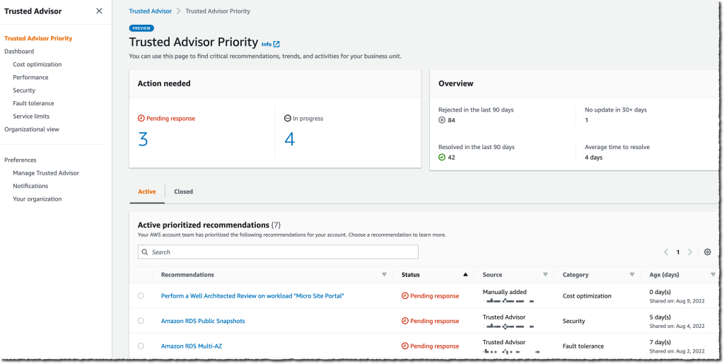 AWS Trusted Advisor Priority