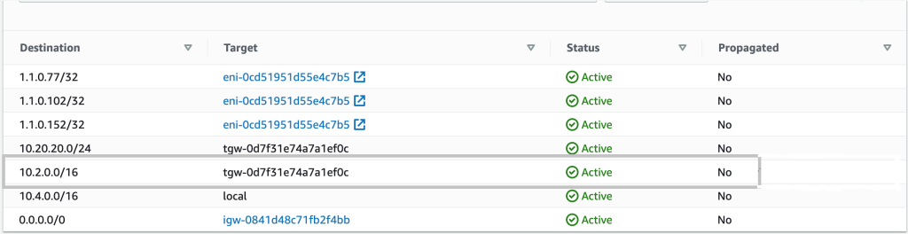 VPC service page Route Table navigation - AWS console