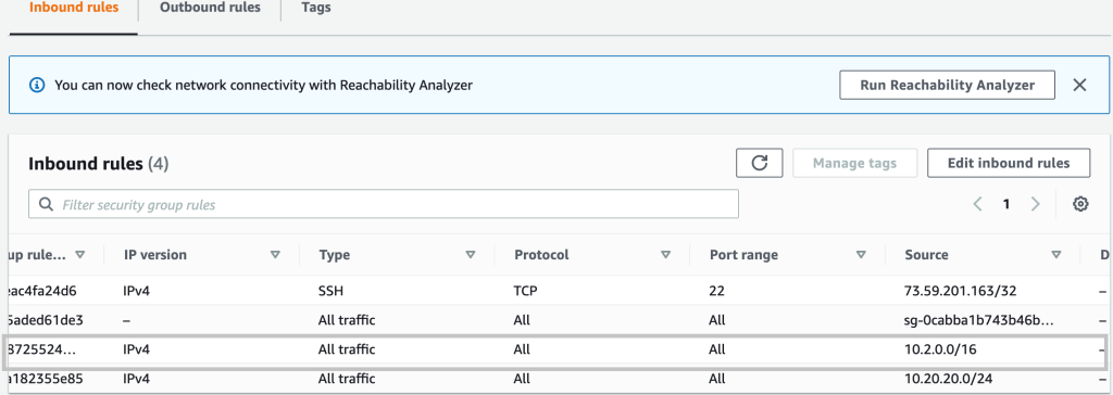 Security Groups under VPC that is being used to allow the inbound rules for SDDC Group CIDR