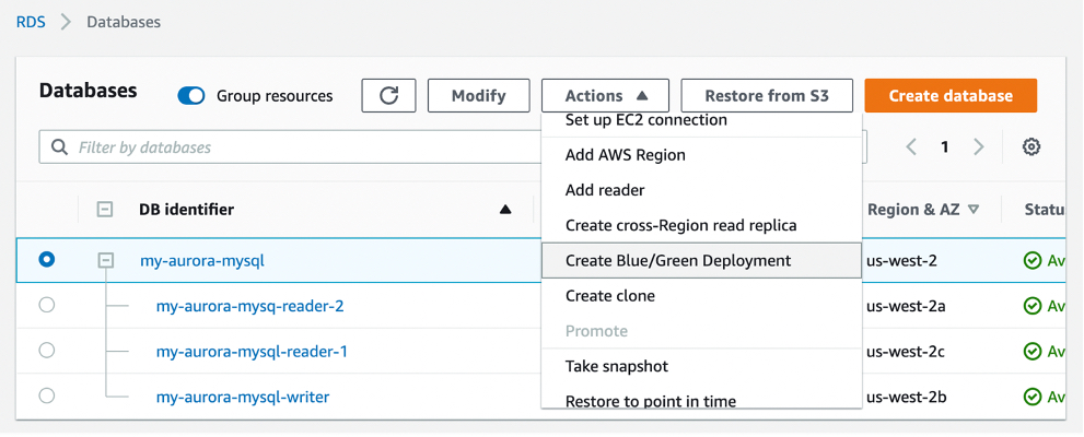 Nuevo: implementaciones azul/verde completamente administradas en Amazon Aurora y Amazon RDS | Servicios web de Amazon