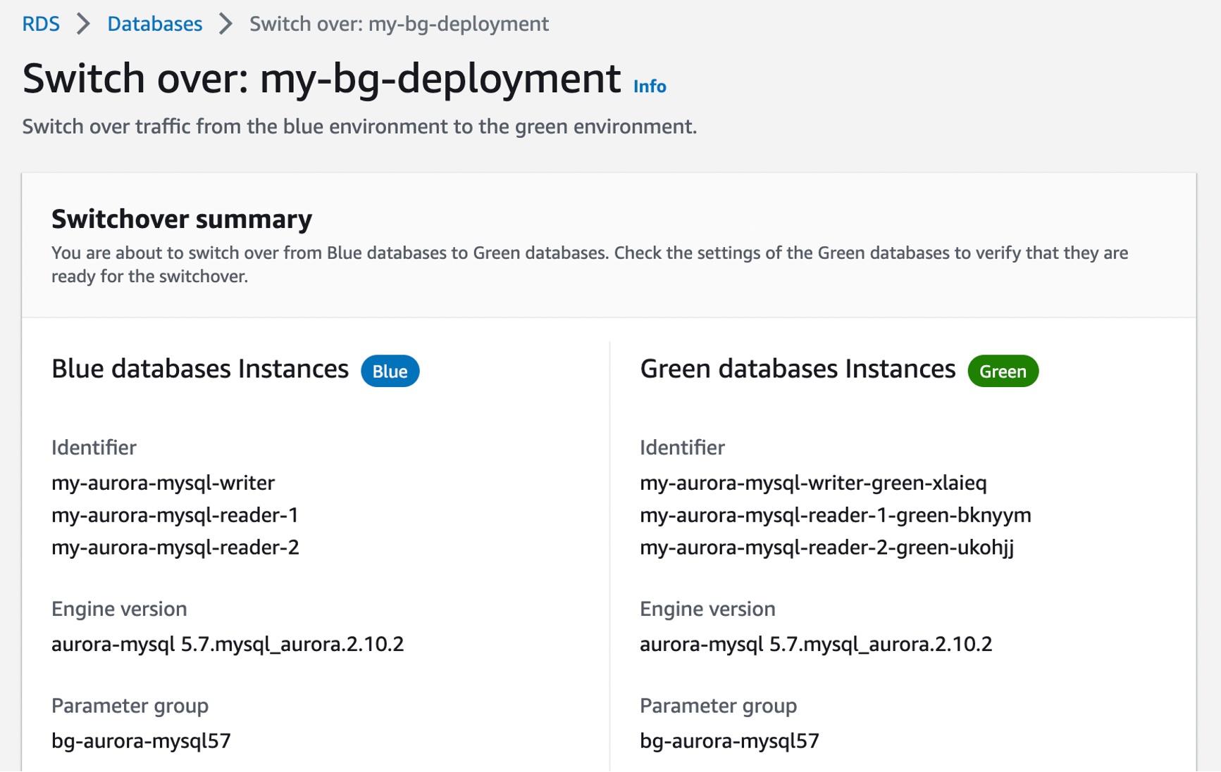 Nuevo: implementaciones azul/verde completamente administradas en Amazon Aurora y Amazon RDS | Servicios web de Amazon