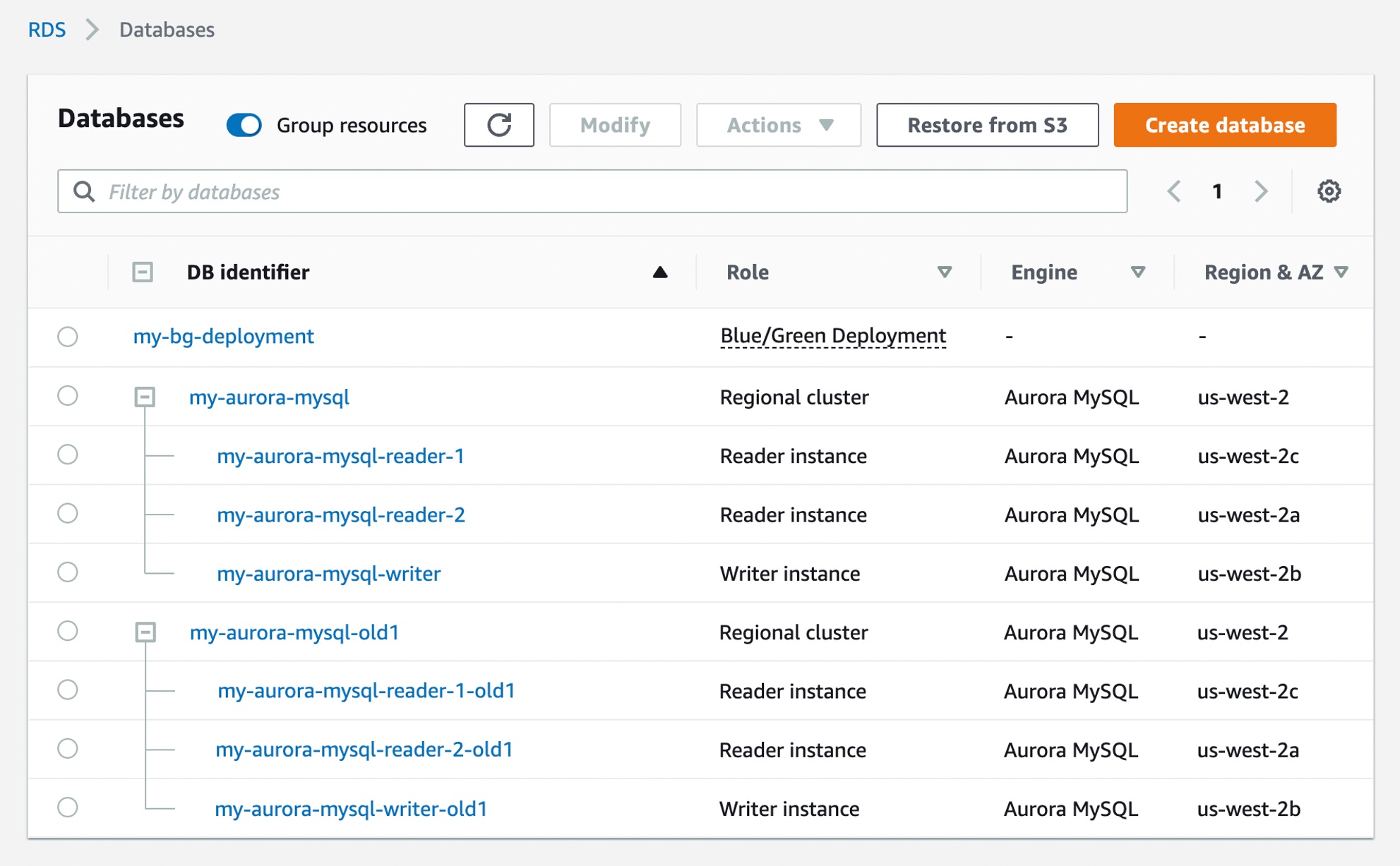 Nuevo: implementaciones azul/verde completamente administradas en Amazon Aurora y Amazon RDS | Servicios web de Amazon