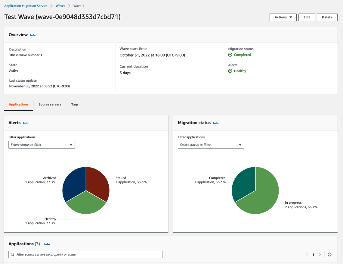 Actualizaciones importantes de AWS Application Migration Service: nueva agrupación de servidores de migración, lanzamiento actualizado y plantilla posterior al lanzamiento | Servicios web de Amazon