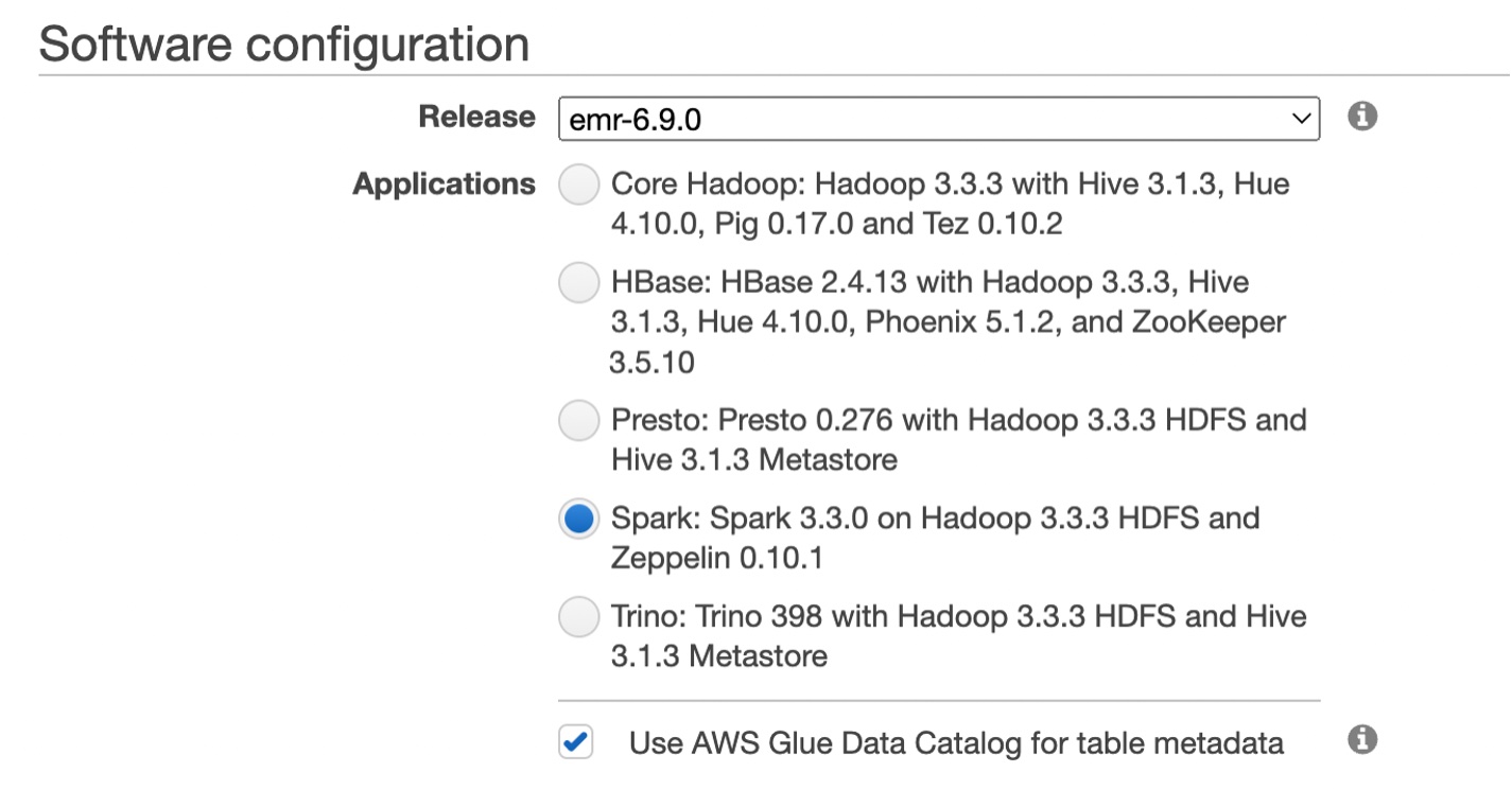 Nuevo: integración de Amazon Redshift con Apache Spark | Servicios web de Amazon