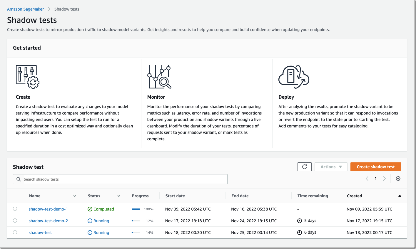 Amazon SageMaker Shadow Tests