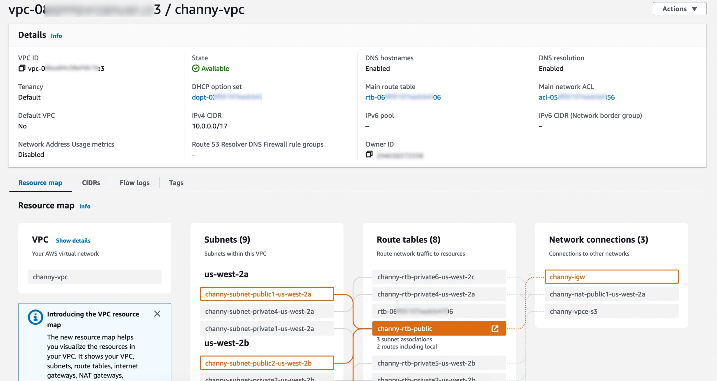 Aws Vpc Id Format