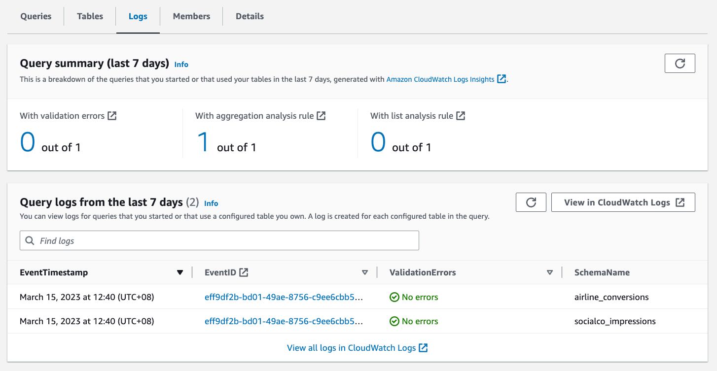 AWS Clean Rooms ya está disponible de forma general: colabore con sus socios sin compartir datos sin procesar | Servicios web de Amazon