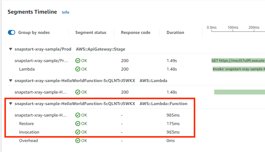 Resumen de la semana de AWS: nuevas actualizaciones de código abierto para las contribuciones de la comunidad de Snapchange, Cedar y Jupyter: 15 de mayo de 2023 | Servicios web de Amazon